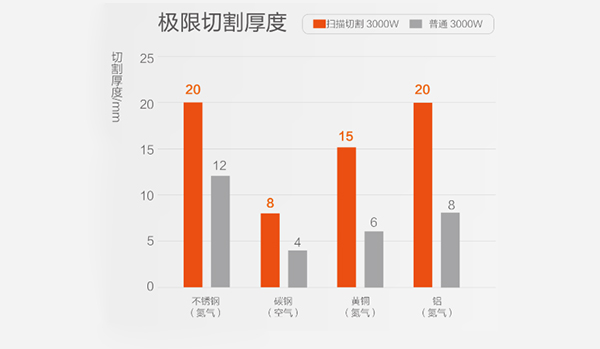 188图库l188论坛之家