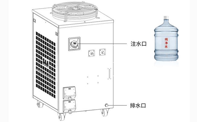 冷水机漏水