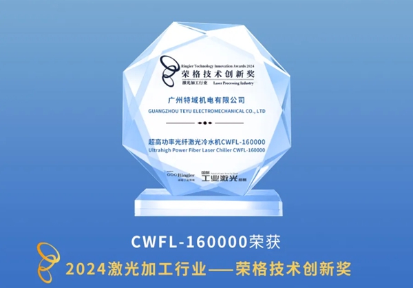 CWFL-160000荣获2024激光加工行业——荣格技术创新奖