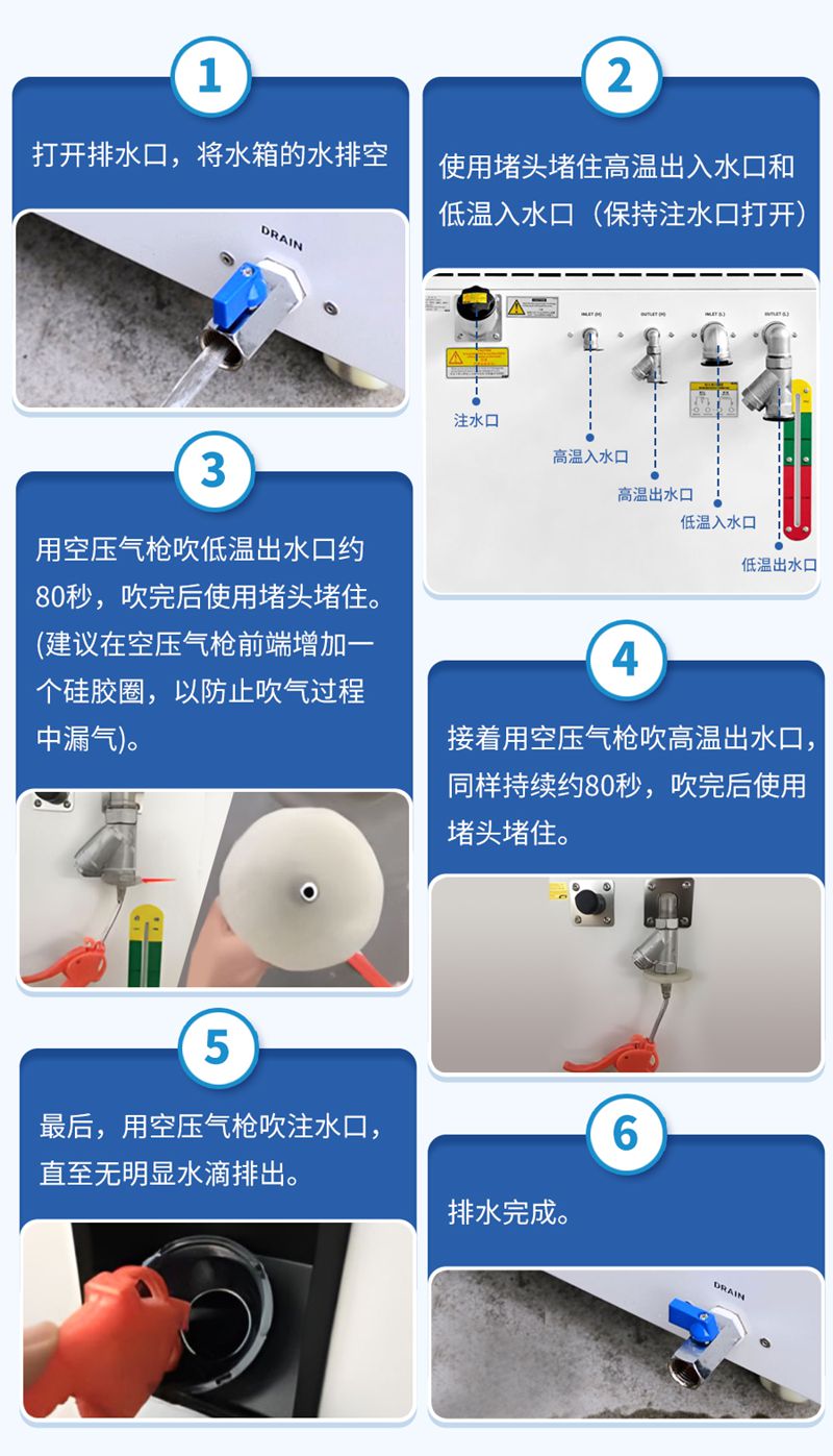 冷水机排水步骤